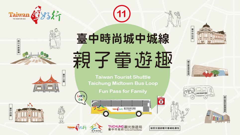 只要360元暢遊台中市區、品嚐下午茶及伴手禮優惠都在『台灣好