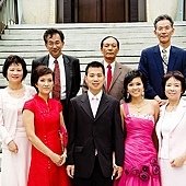 my mom&apos;s sisters and brothers