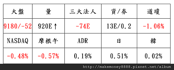 擷取_2015_01_15_09_59_28_175