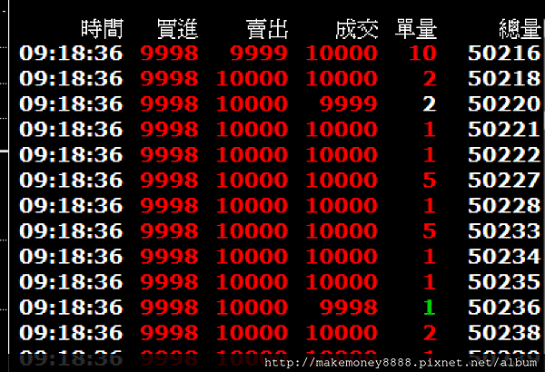 螢幕快照 2015-04-24 下午6.35.34