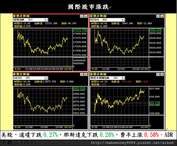 擷取111