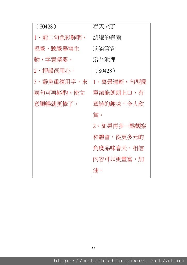 字放大1050811  書０２－０９國文正青春　二校_88.jpg