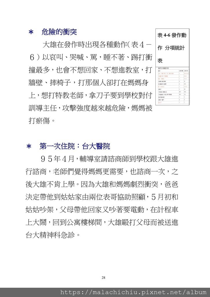 字放大部落格-行過三年幽谷--輔導懼學症國中生之行動研究_28.jpg