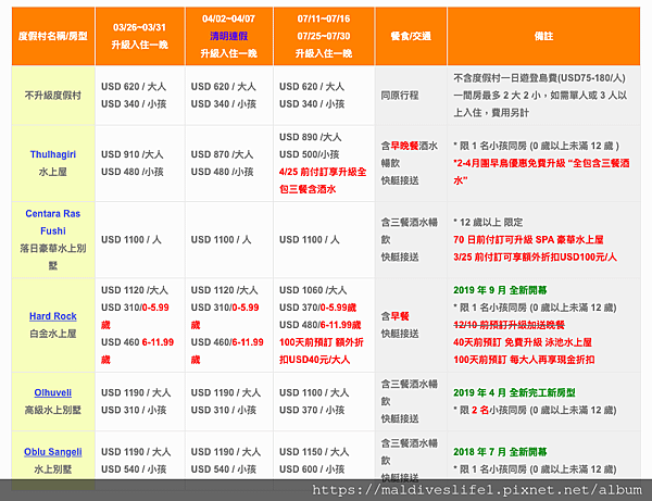 螢幕快照 2020-04-01 下午4.21.50.png