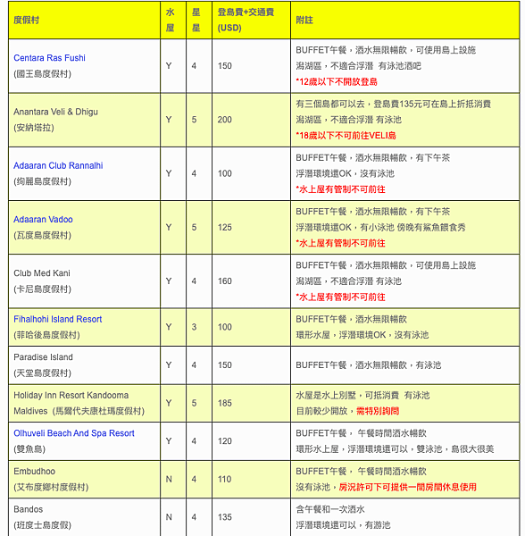 螢幕快照 2020-04-04 下午4.05.48.png