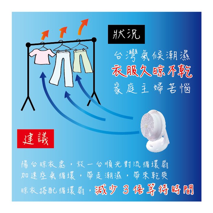潮濕