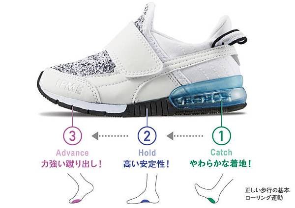 fc_detail_step_new01.jpg