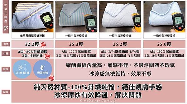 總比較.jpg