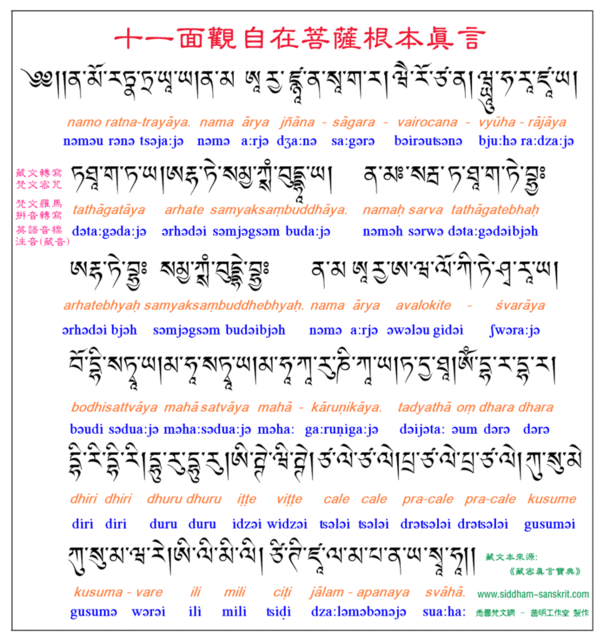 十一面觀音神咒（藏字）.gif - 持明法印集