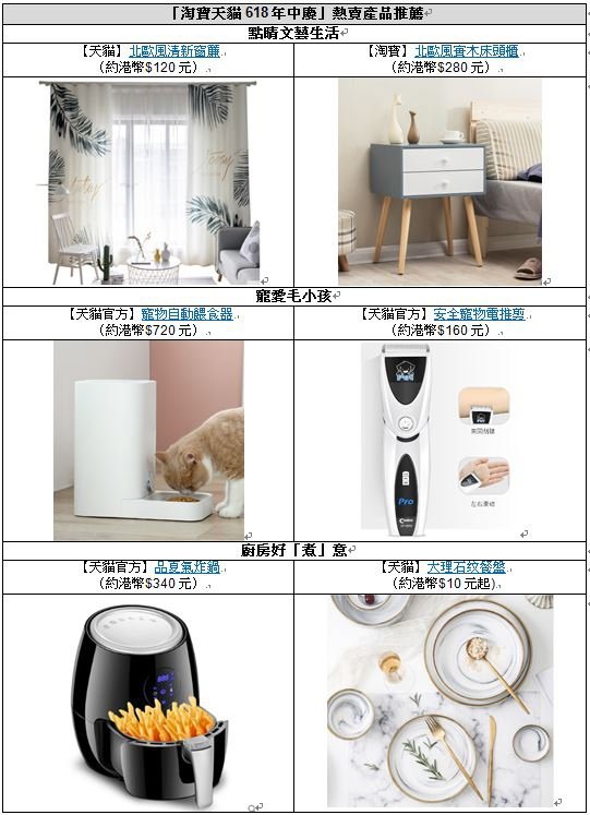 Tmall pic