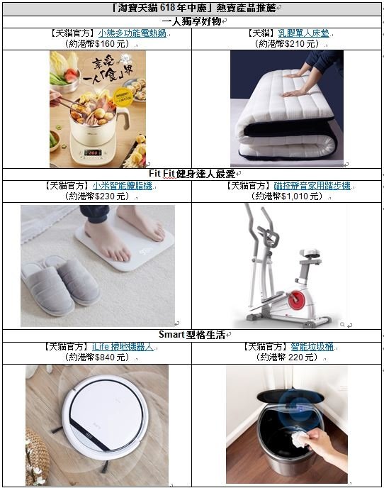 Tmall pic 2
