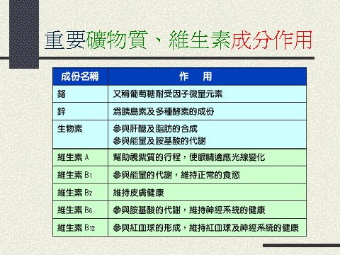 寶星市場行銷計畫