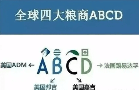 四大糧商.jpg