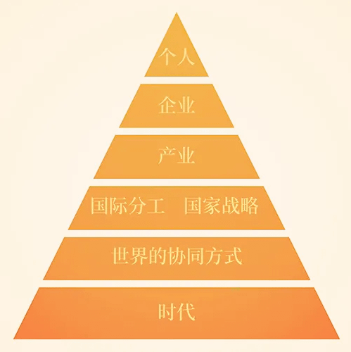 分工.jpg
