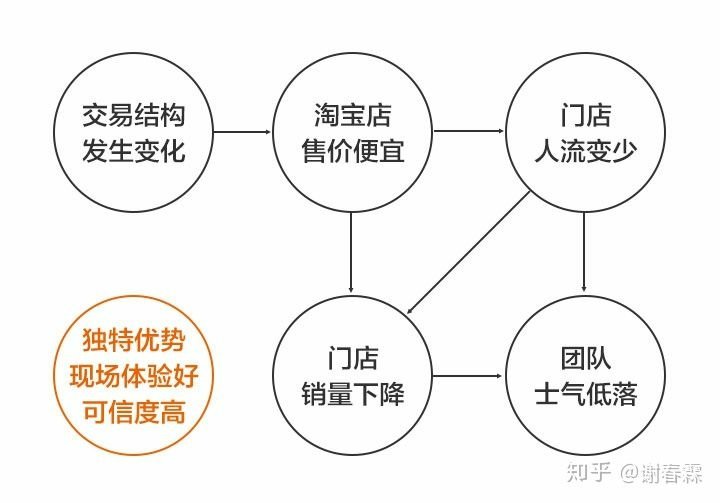 6 原来，一切的罪魁祸首.jpg