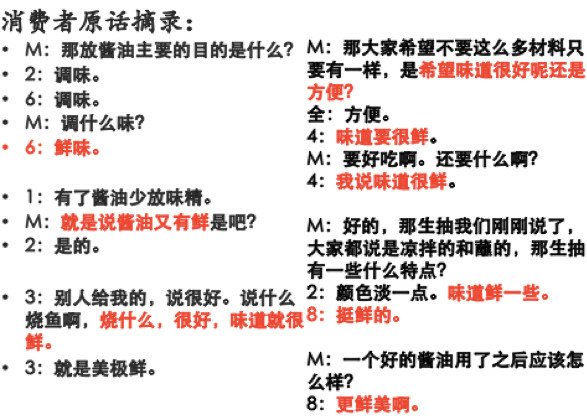 3 对于酱油的“鲜”有着强烈的诉求.jpg
