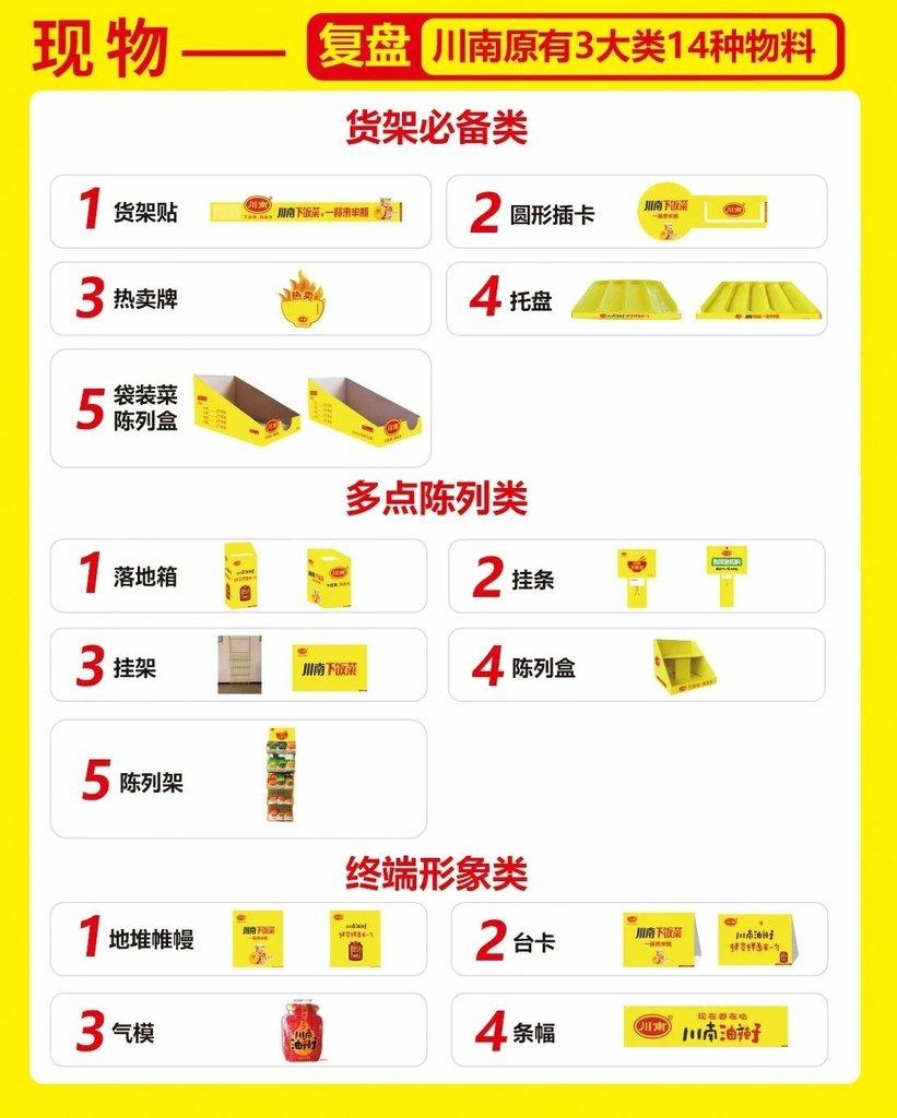 4 ▲川南目前保留下来的14种核心物料.jpg