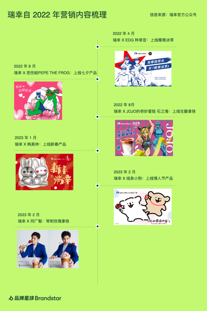 3 关切中国年轻人当下真正喜欢的爱好.png