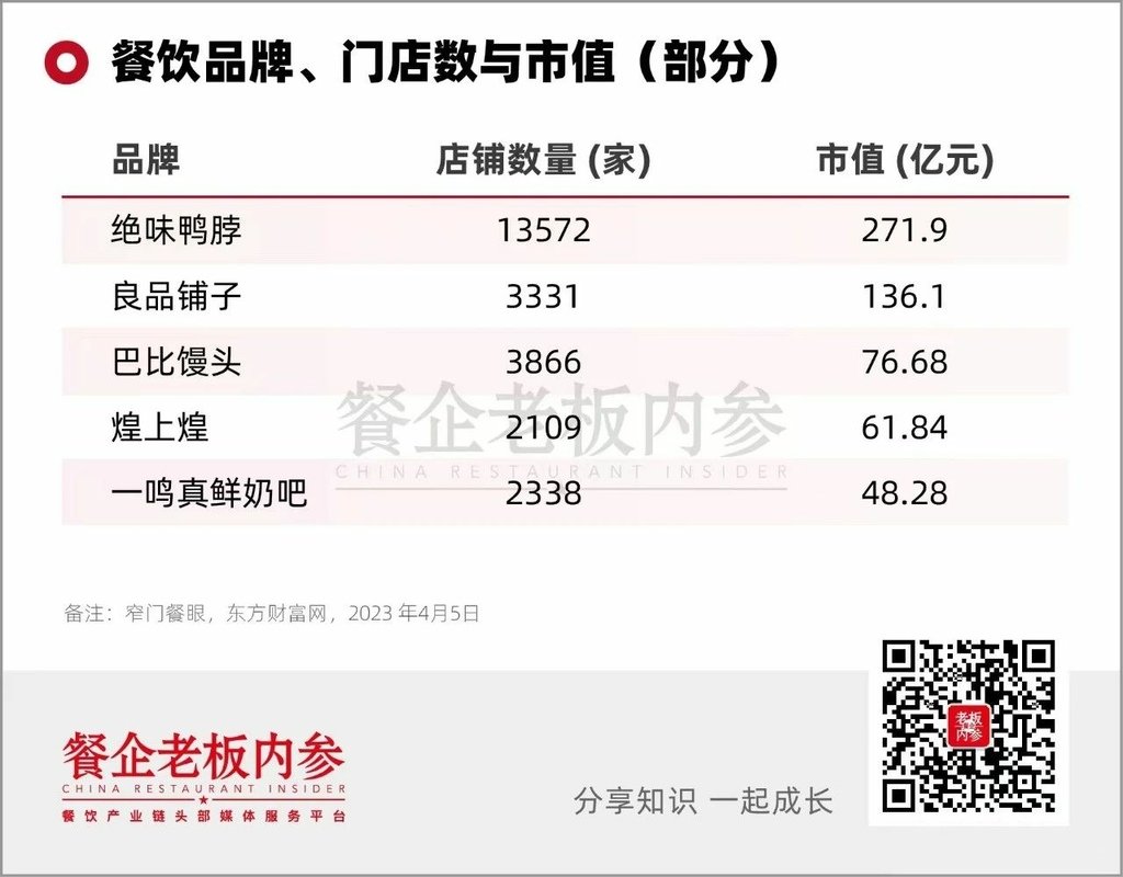 4 市值.jpg