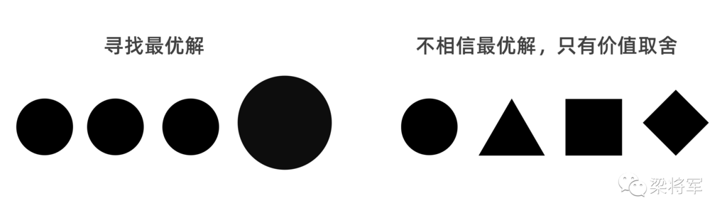 5 会想办法拥有话语权.png
