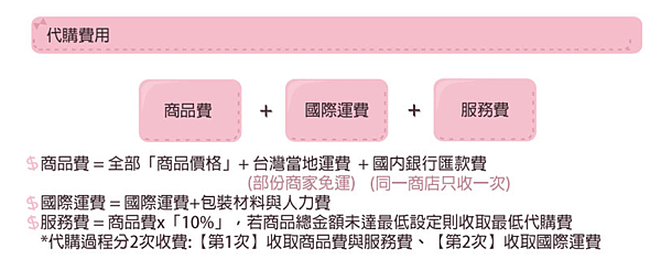 螢幕快照 2014-02-02 上午3.07.20.png