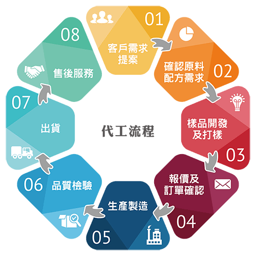 20170703144529535.png
