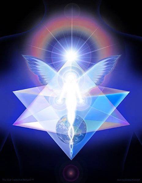 spiritmerkabah