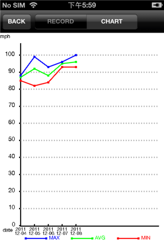 Fire Fastball06.png