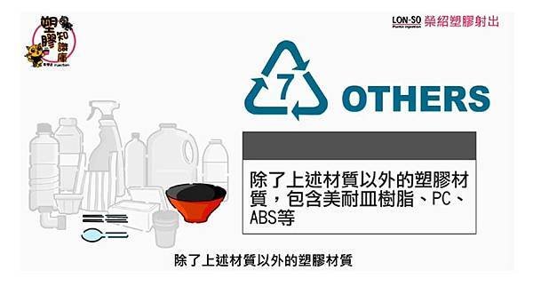 4塑膠知識庫_酒精容器回收標章7號.jpg