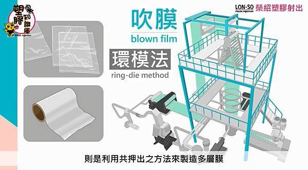 什麼是塑膠吹膜與塑膠射出成型的差異 (6).jpg