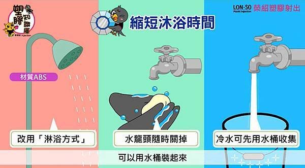 省水大作戰 善用塑膠好夥伴 (4).jpg