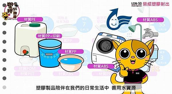 省水大作戰 善用塑膠好夥伴 (10).jpg
