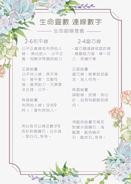 生命副連線2-6.2-4和平線.靈巧線.png