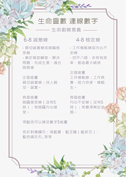 生命副連線4-8.6-8穩定線.誠懇線.png