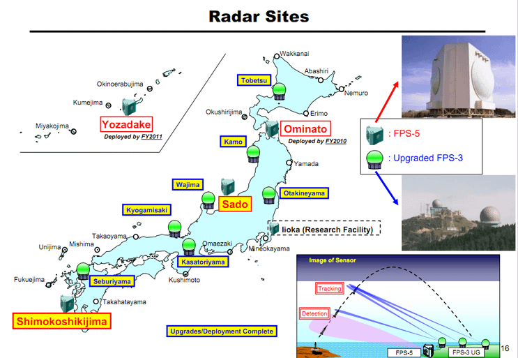 J/FPS-3&amp;5