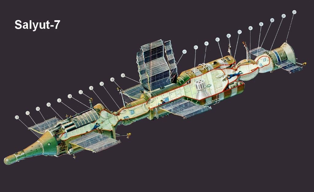 Salyut_7-schema