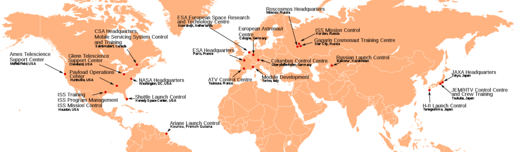 跟ISS相關的太空中心