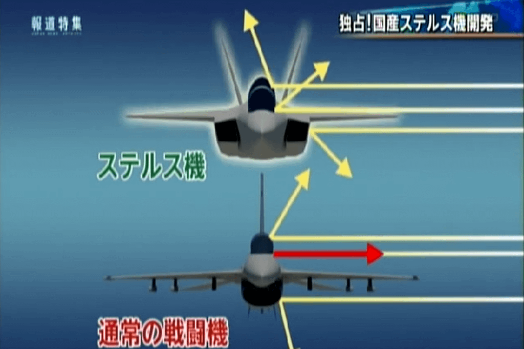 ATD-X VS F-2