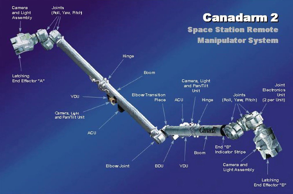 canadarm2.jpg