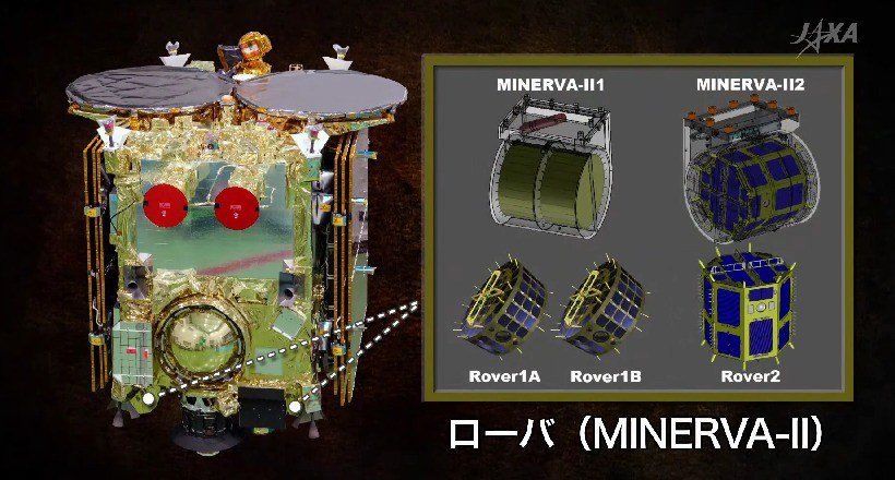 MINERVA-II 米內華小行星車