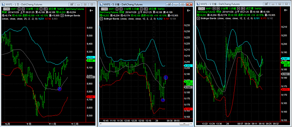 pattern1