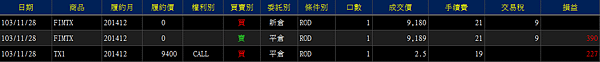 螢幕快照 2014-11-28 上午9.21.57