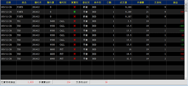 螢幕快照 2014-11-28 下午2.03.32