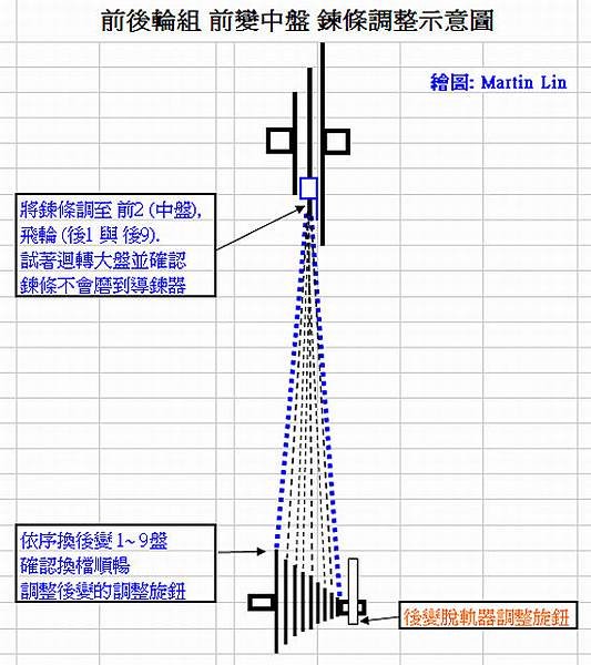 變速01.bmp