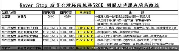 520 開關門時間.jpg