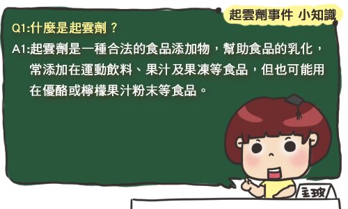 0529_塑化劑02.JPG