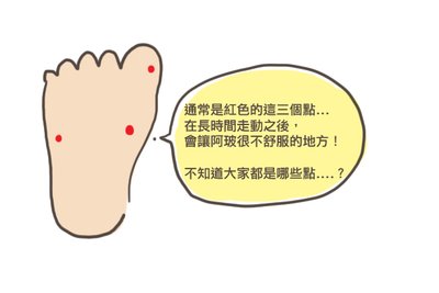 1223_襪子試穿06.JPG