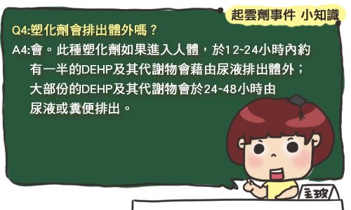 0529_塑化劑05.JPG