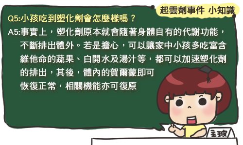 0529_塑化劑06.JPG