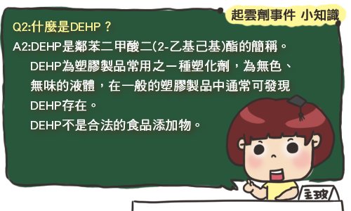 0529_塑化劑03.JPG